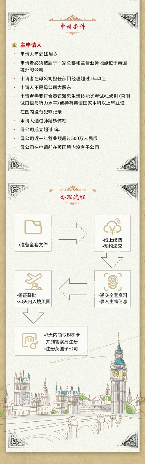 1609736687747454.jpg 英國(guó)首席代表團(tuán)簽證項(xiàng)目-zoe2副本.jpg