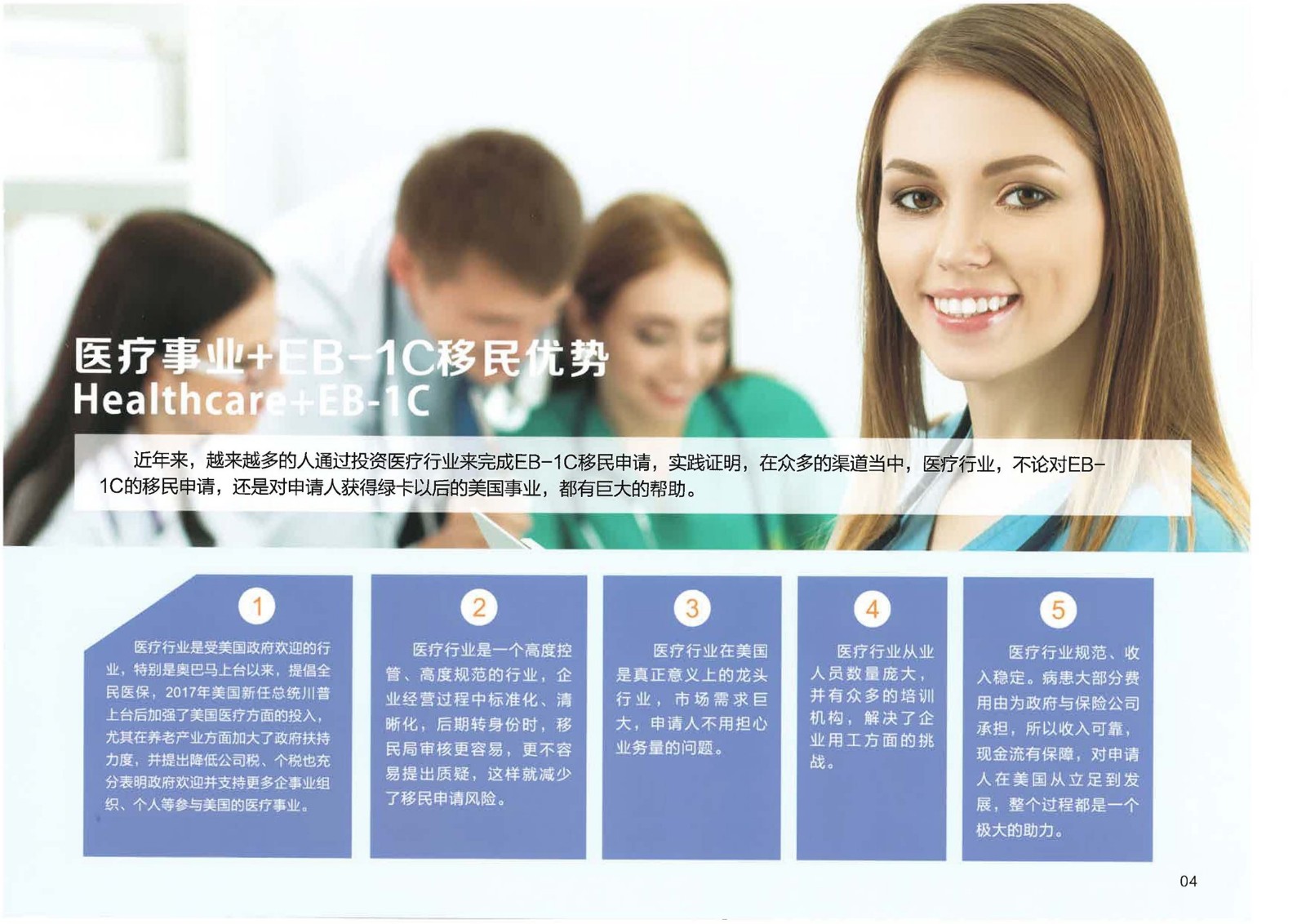 1612231650486677.jpg 美國EB-1C醫(yī)療護(hù)理實業(yè)項目_頁面_06.jpg
