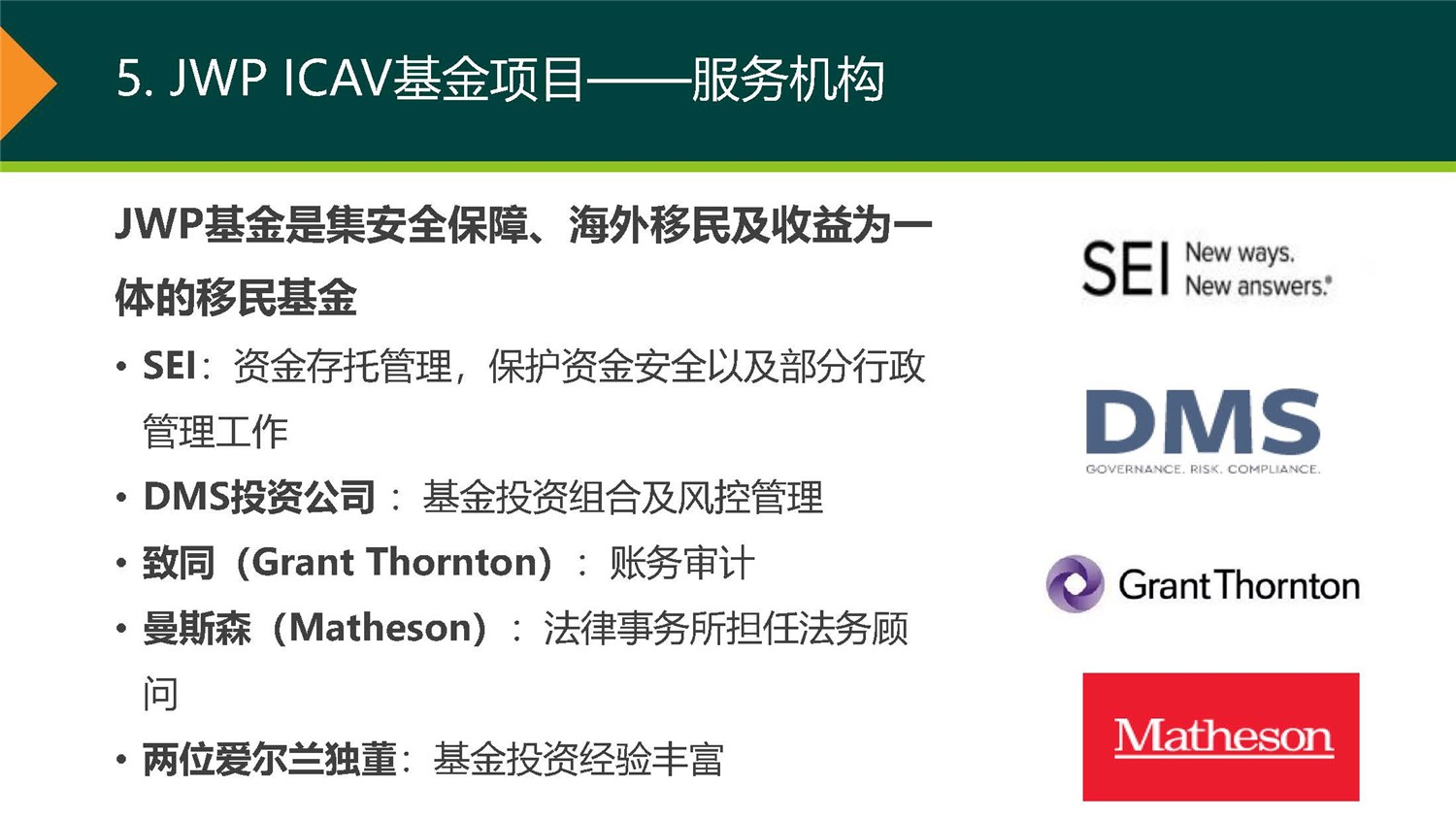 1612244667463884.jpg 20190312_愛(ài)爾蘭JWP ICAV基金項(xiàng)目_市場(chǎng)推廣PPT簡(jiǎn)版(1)_頁(yè)面_11.jpg