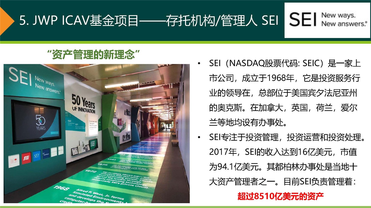 1612244690363958.jpg 20190312_愛(ài)爾蘭JWP ICAV基金項(xiàng)目_市場(chǎng)推廣PPT簡(jiǎn)版(1)_頁(yè)面_15.jpg