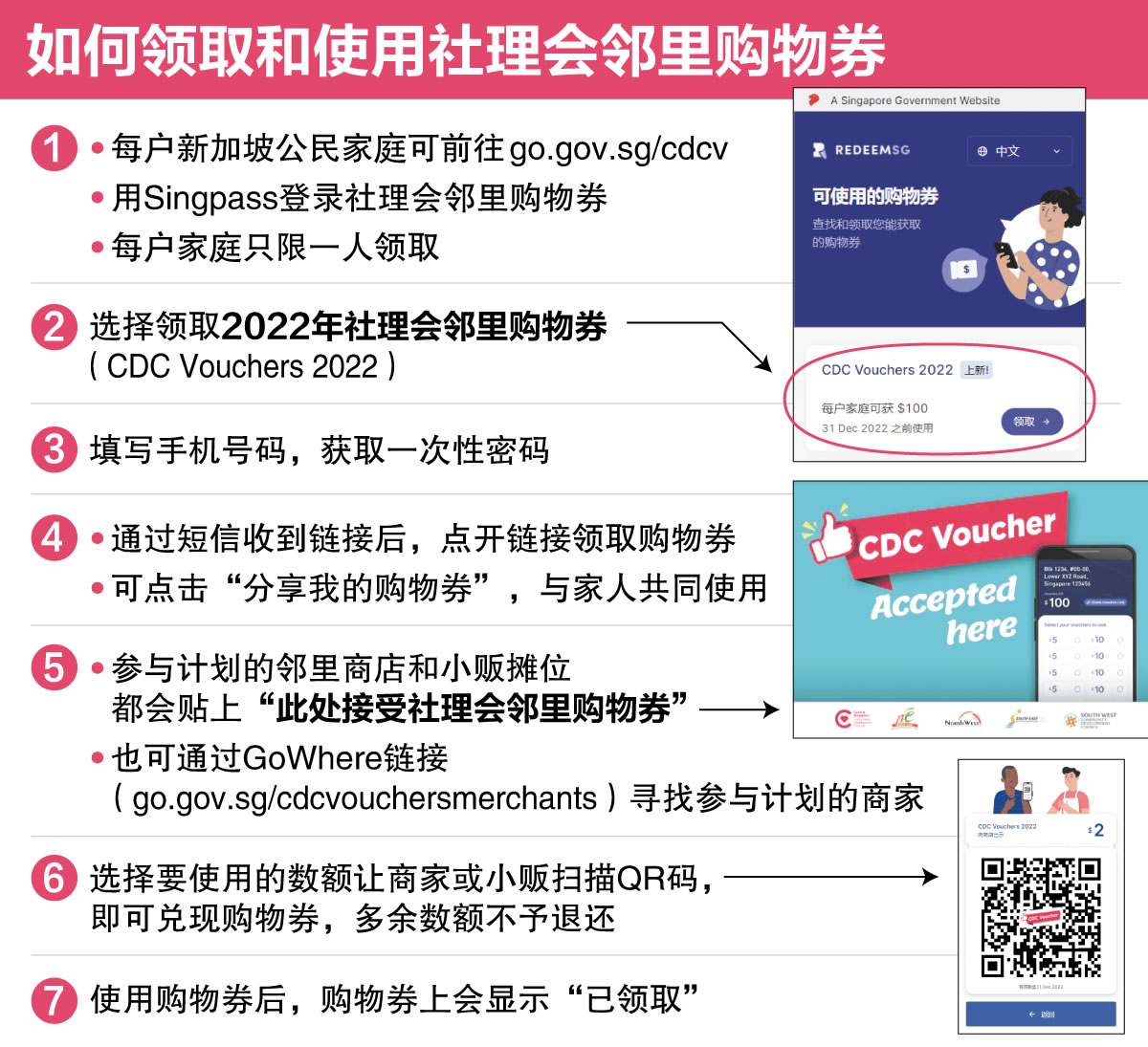 1652328391897165.jpg 20220511localcdc-voucher1-01.jpg